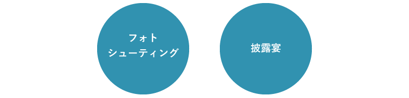 フォトシューティング・披露宴